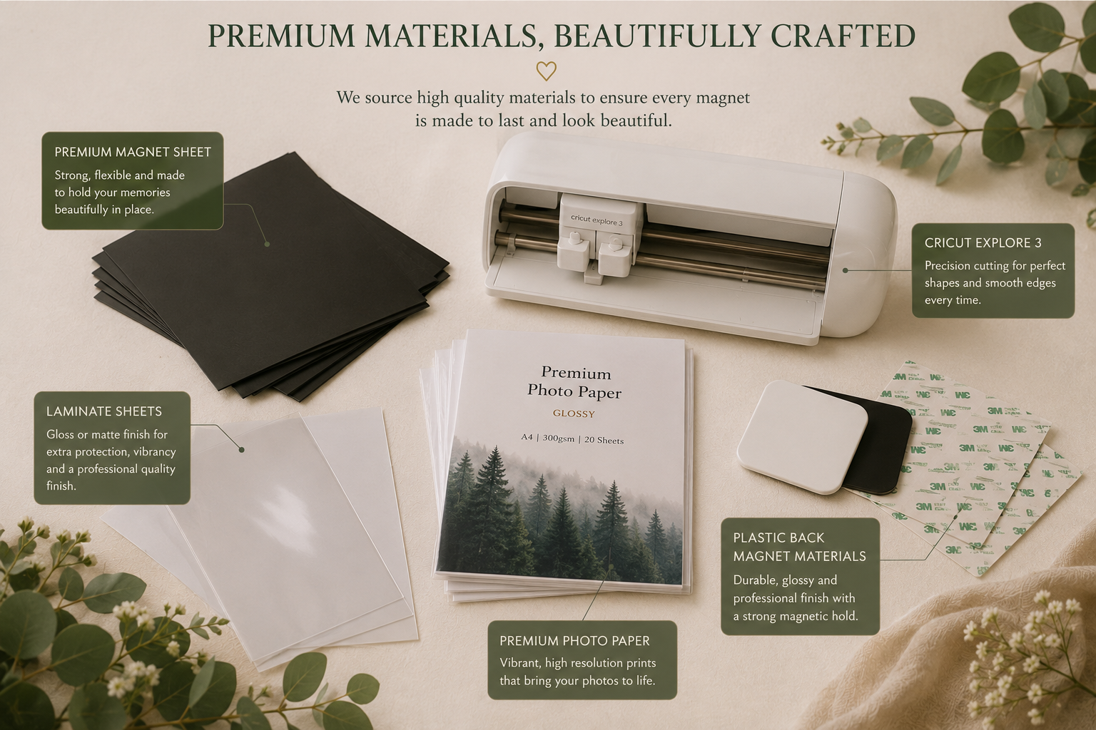 Mindful Memories designs and materials